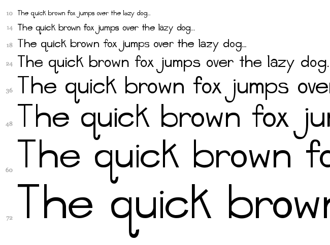 Jelly Bean Sandwich font waterfall